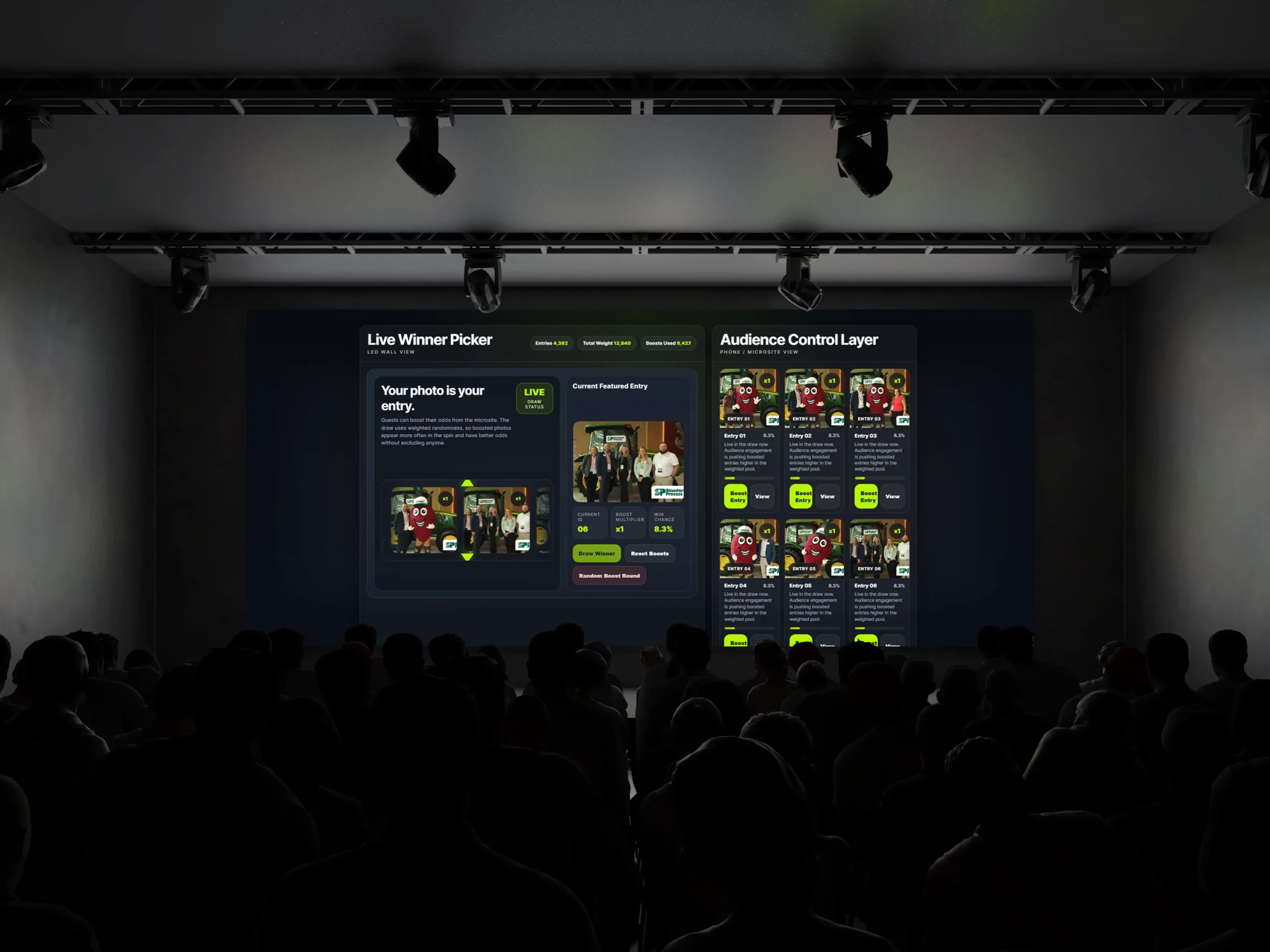 Photo Gamification experience